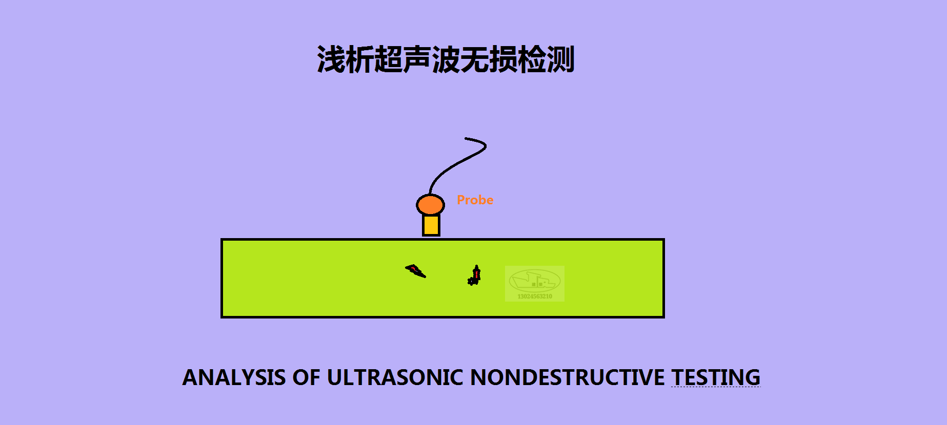 浅析超声波无损检测